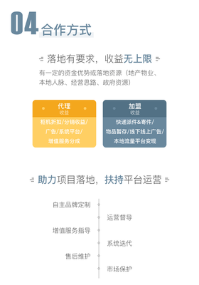 智慧服務(wù)，溫度社區(qū) 物業(yè)品牌升級與社區(qū)生態(tài)重塑之道
